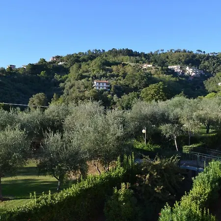 Sole Apartament *